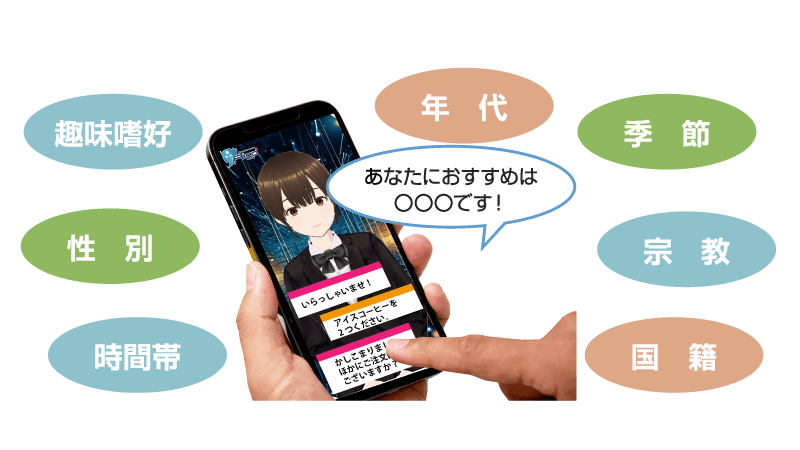 ニーズに沿った案内イラスト