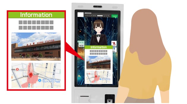 写真・動画・地図での案内イラスト