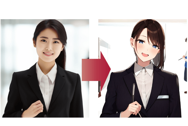 実在人物の外見・声の再現