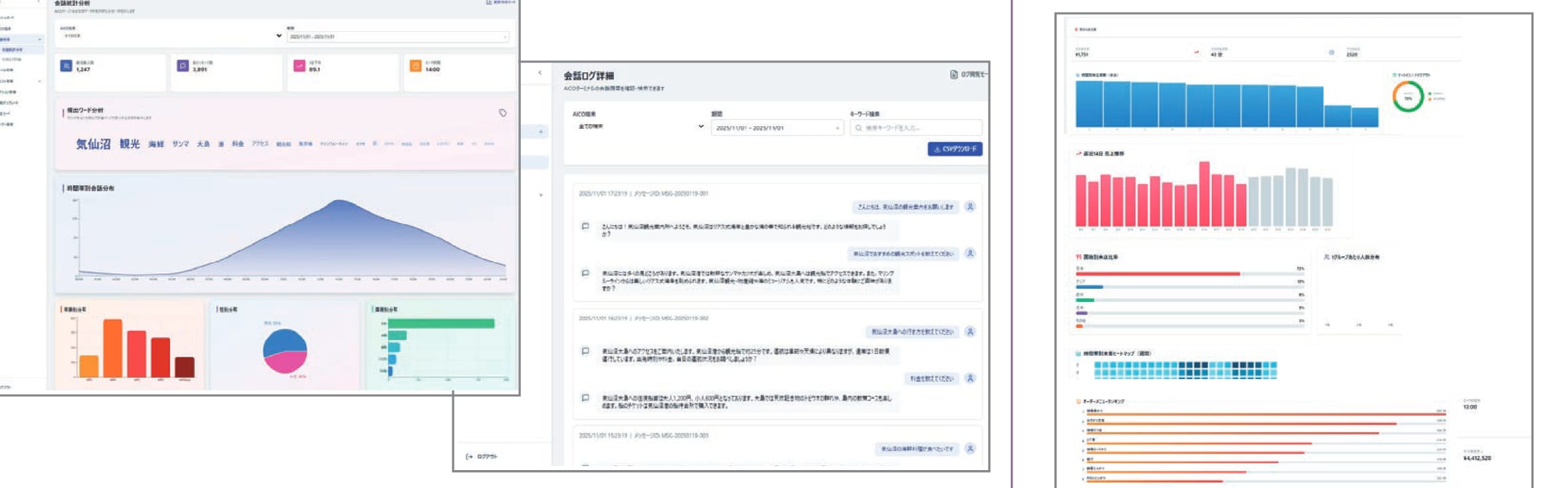 AICO 会話・購買データ分析ダッシュボード