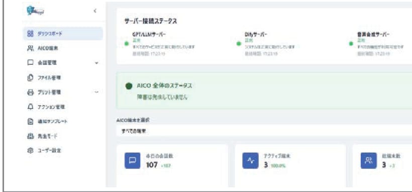 AICO管理ダッシュボード