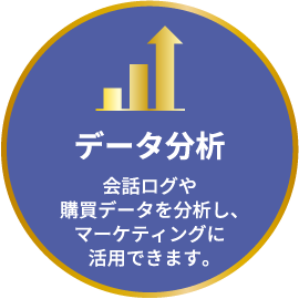 データ分析-会話ログや購買データを分析し、マーケティングに活用できます。